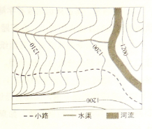 (www.zxxk.com)--教育資源門戶,提供試卷、教案、課件、論文、素材及各類教學資源下載,還有大量而豐富的教學相關資訊!